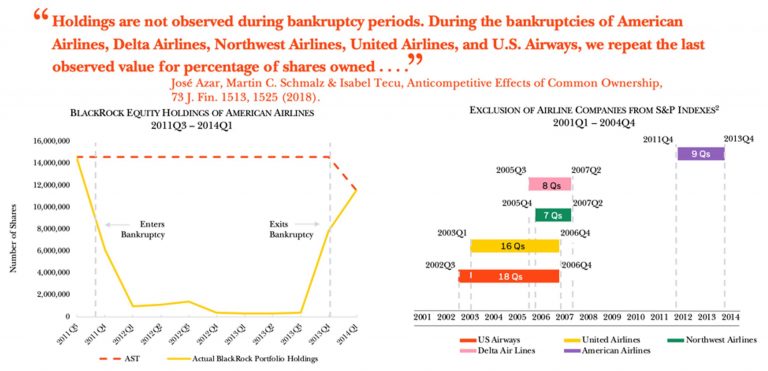 Blackrock and blackstone history picture